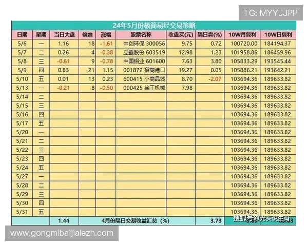 澳门百家乐规则变化对新手玩家的影响及应对技巧指南